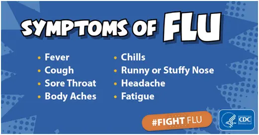Attention, Patients & Visitors If you are ill or have a fever, Please Re-Schedule.